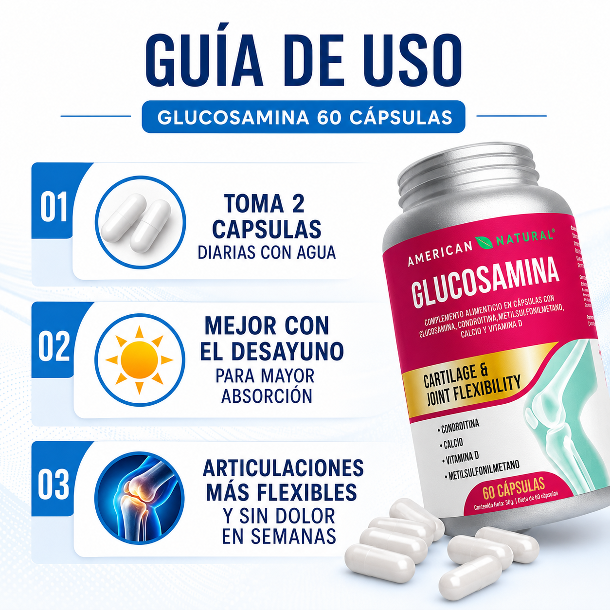 Glucosamina - Guia de Uso 3 Pasos Ecuador