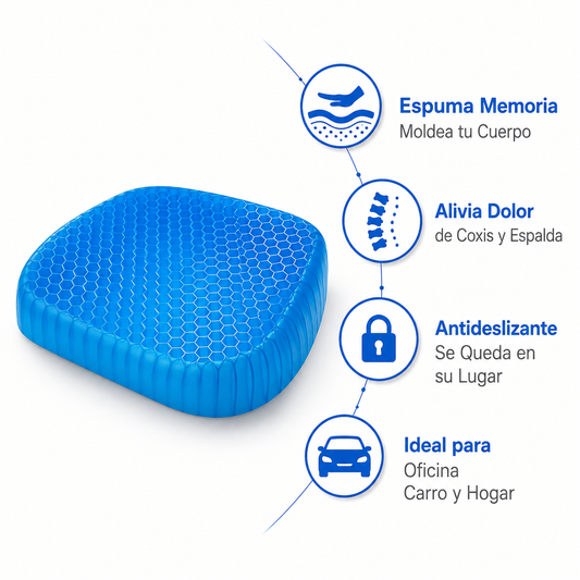 Cojin Asiento Espuma Memoria - Infografico Ergonomico Antideslizante Ecuador