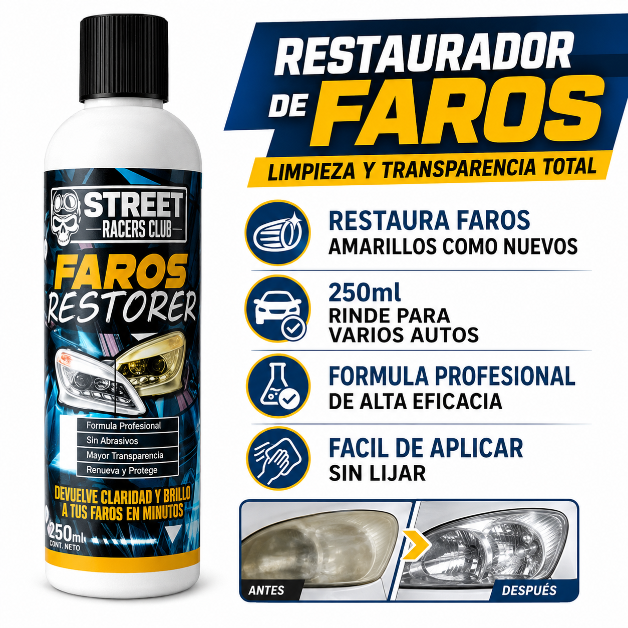 Restaurador Faros - Infografico Restaura Amarillos Formula Profesional Ecuador