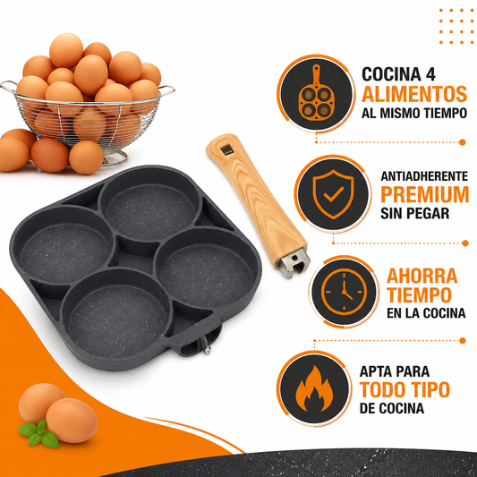 Sarten 4 Secciones Infografico Ecuador